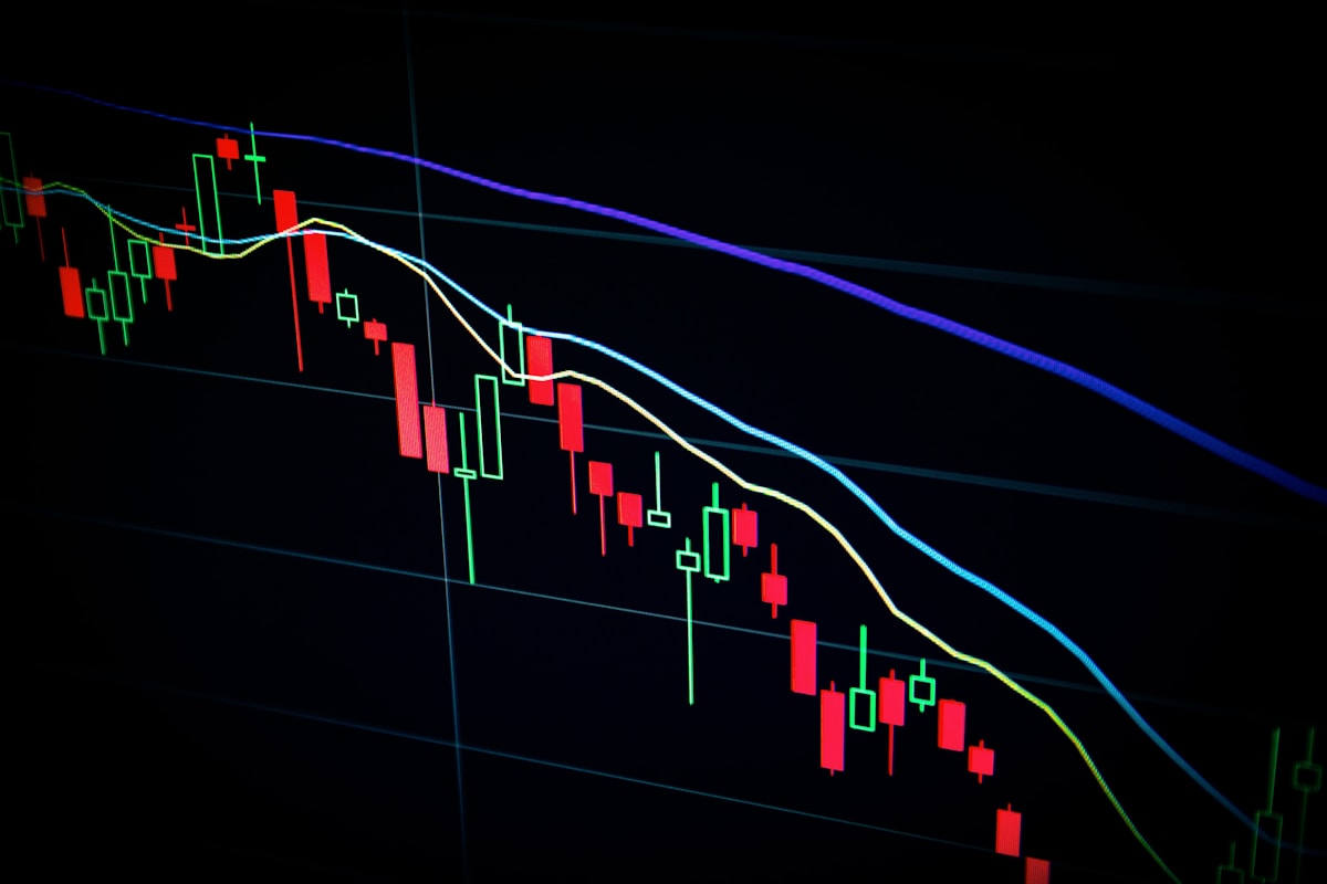 金融市場行情圖表與交易數據畫面
